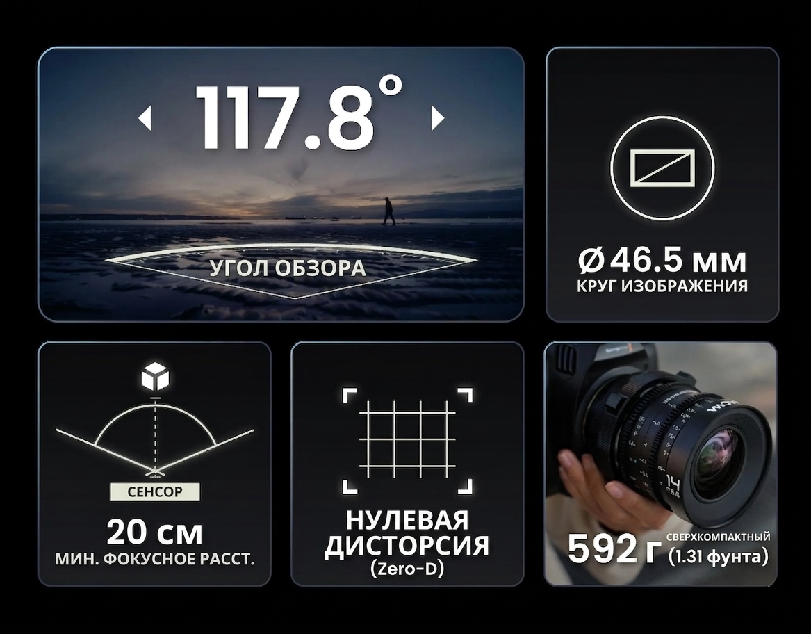 Laowa 14mm T2.6 Zero-D VV Cine