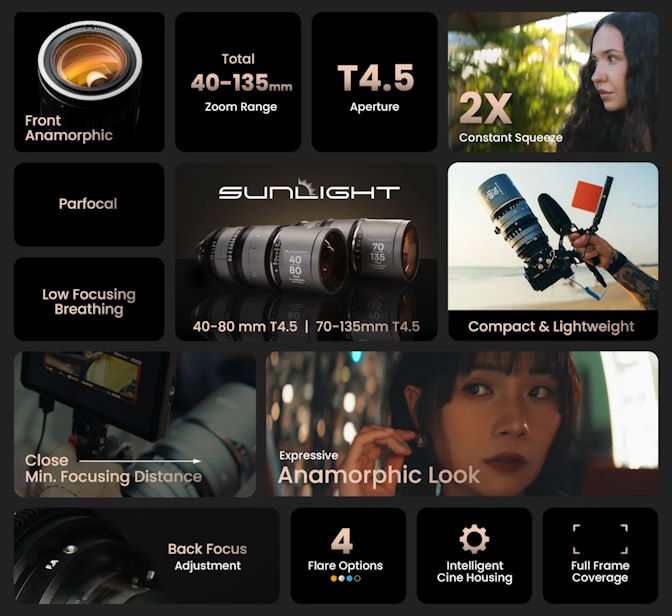 Sunlight-FF-2X-Anamorphic-Zoom_Website-Summary.jpg