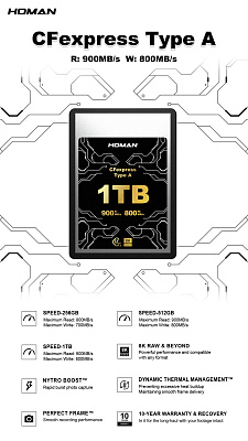 Карта памяти HOMAN CFexpress Card Type A