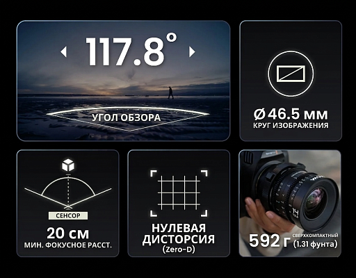 Laowa 14mm T2.6 Zero-D VV Cine