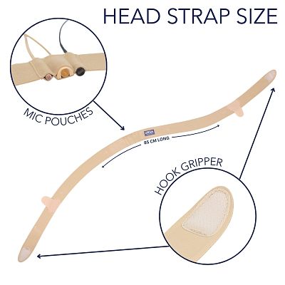 URSA Head Strap — повязка на голову для петличного микрофона