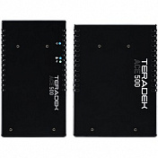 Беспроводная система передачи видео Teradek ACE 500 HDMI Wireless TX/RX